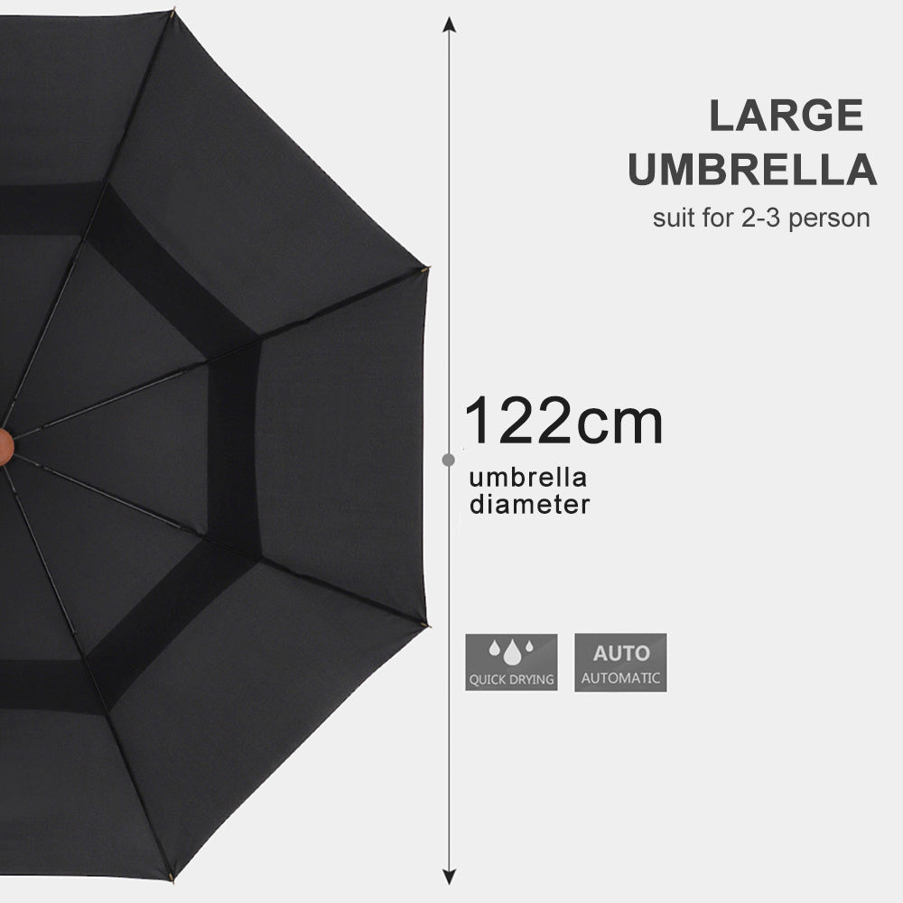 Retro Long Straight Automatic Umbrella